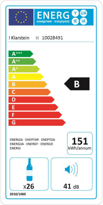 Energieeffizienzklasse neu
