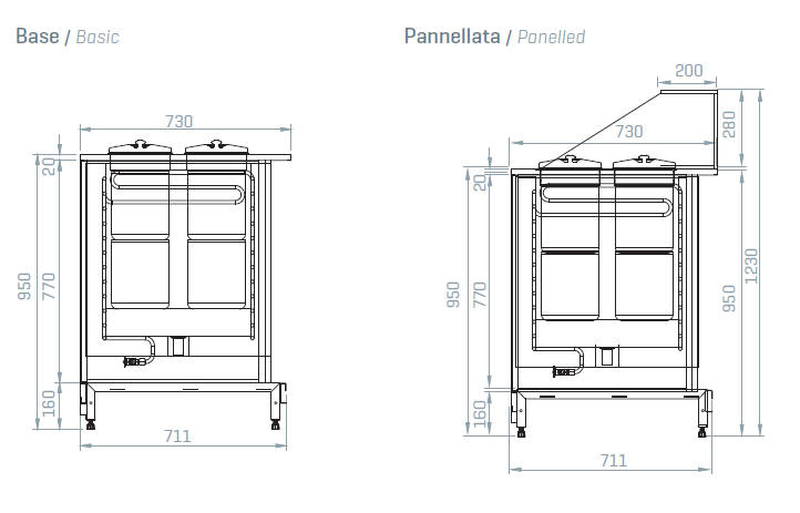 Schnitt_omnia_h122