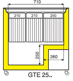 Gte2500_korb
