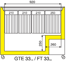 GTE 3352-20