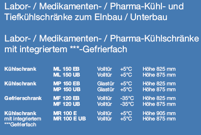Arzneimittel-Kühlschrank, Dometic Minicool DS 601 H, 53 Liter - im Häfele  Österreich Shop