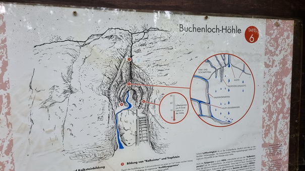 Buchenlochhöhle