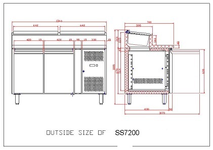 Belegstation SS 7200  tefcold