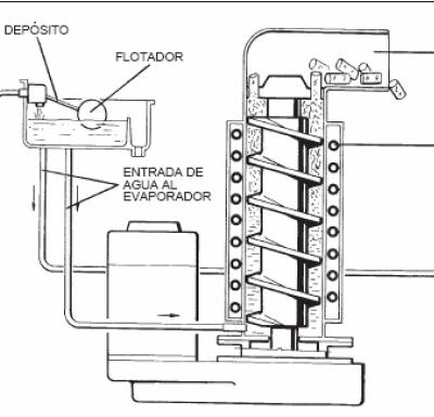 funktion_eisflocker