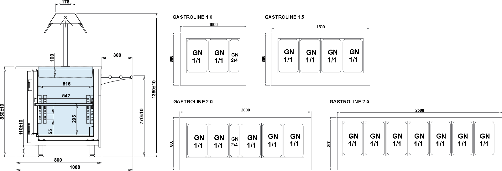 gastroline open 