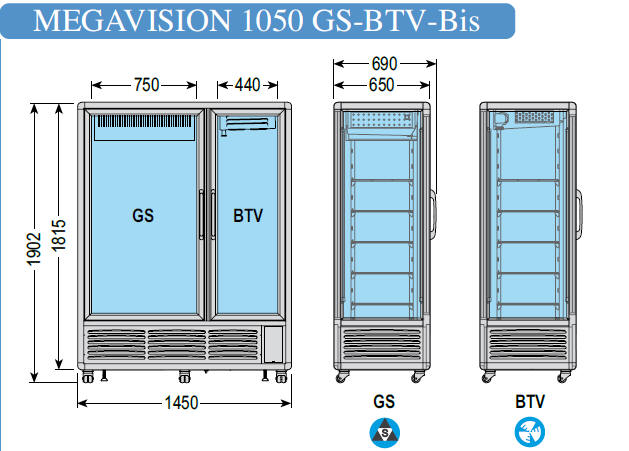 schnitt Megavision