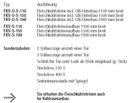 Fleischschauschrank