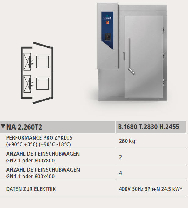 na2.260t2