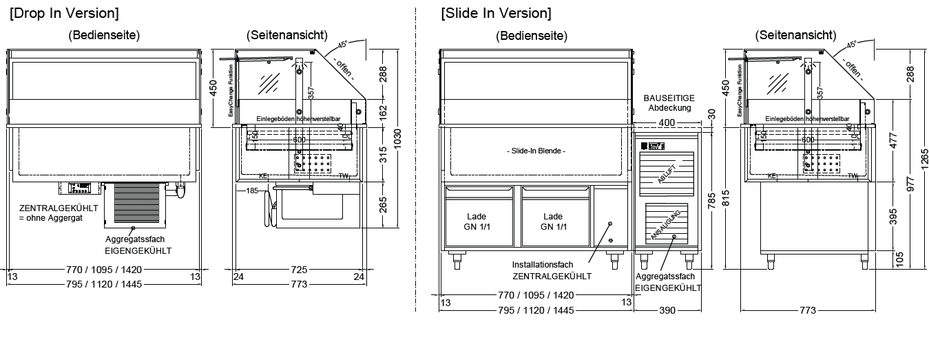 Vario Food Slidedropin